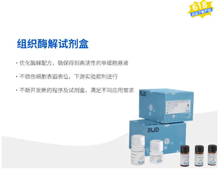 购大发88试剂耗材，享满赠抽奖福利！