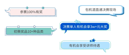大发88杯科研技能大赛报名启动！寻找“定位”王者！