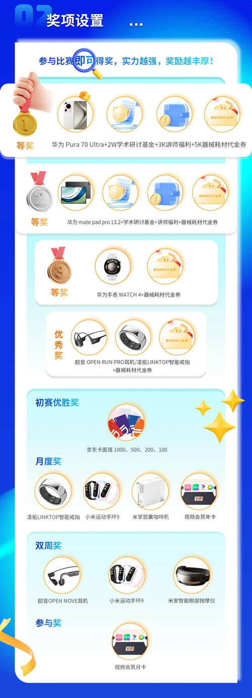 大发88杯科研技能大赛报名启动！寻找“定位”王者！