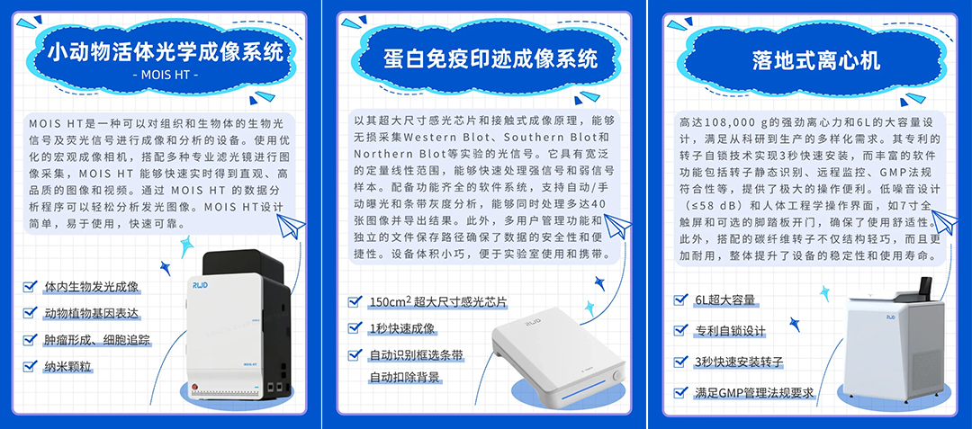 大发88即将亮相国际神经科学盛会SfN