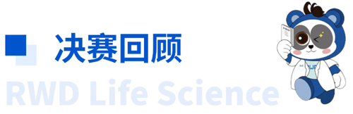 首届大发88杯科研技能大赛圆满收官