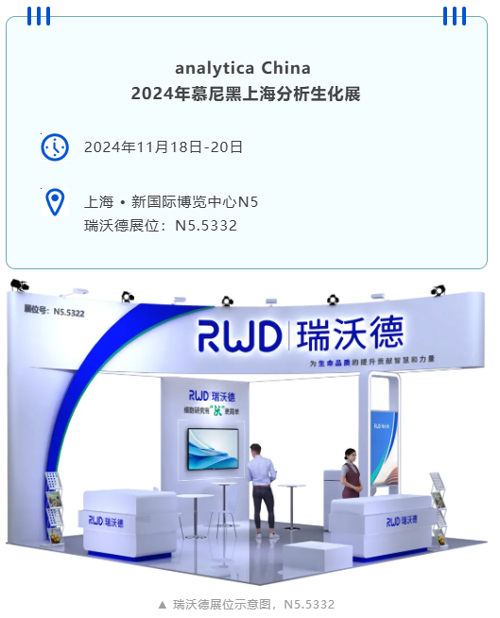 慕尼黑上海分析生化展（analytica China ）即将启幕，大发88诚邀您共赴