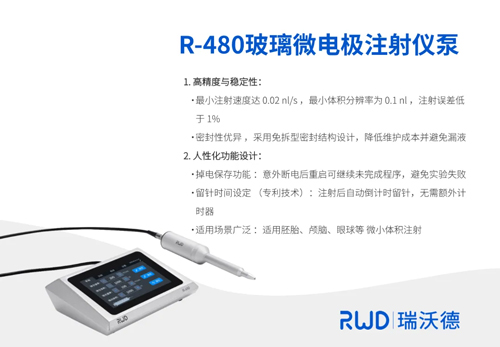大发88