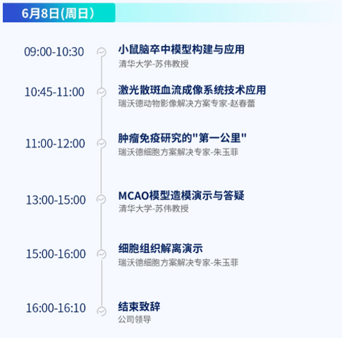 北京实验动物行业协会 × 大发88，联办2025年脑科学精品培训班！